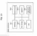 Fig. 22 - Wireless communication system, wireless base station, mobile station, and wireless communication control method