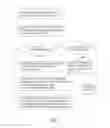 Fig. 03 - Method for bandwidth sharing