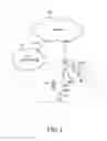 Fig. 02 - Method and apparatus for video communication