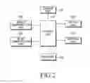 Fig. 03 - Method and apparatus for video communication