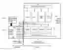 Fig. 01 - Access management to multi-user uplink random resource units by a plurality of BSSs
