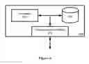 Fig. 07 - Network access technology indication