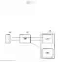 Fig. 02 - Method and apparatus for selecting an access and mobility management function in a mobile communication system