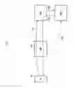 Fig. 08 - Method and apparatus for selecting an access and mobility management function in a mobile communication system