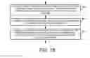 Fig. 11 - Enhanced PS domain data-off mechanism