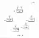 Fig. 02 - Access point (AP), station (STA) and method for subcarrier scaling