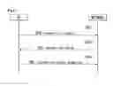 Fig. 07 - Method and apparatus for transmitting and receiving data, by terminal, in wireless communication system