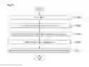 Fig. 19 - Method and apparatus for transmitting and receiving data, by terminal, in wireless communication system