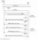 Fig. 30 - Method and apparatus for transmitting and receiving data, by terminal, in wireless communication system