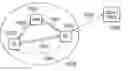 Fig. 01 - COMMUNICATIONS DEVICES AND METHODS