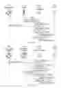 Fig. 09 - COMMUNICATIONS DEVICES AND METHODS