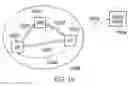 Fig. 08 - Mobile communications devices and methods