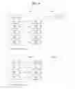 Fig. 05 - Method and user equipment device for registering in wireless communication system