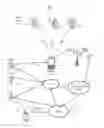 Fig. 01 - SMALL CELL IDENTIFICATION AND ASSISTANT DATA GENERATION FOR MOBILE POSITIONING