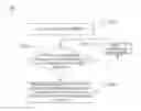 Fig. 01 - Paging detection utilizing a discovery reference signal (DRS) within a subframe time window