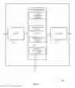 Fig. 06 - Conveying paging group information through control channel transmissions