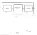 Fig. 09 - Conveying paging group information through control channel transmissions