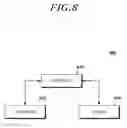 Fig. 09 - Method and apparatus for controlling redundant data transmission