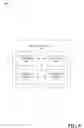 Fig. 07 - Adaptive cyclic redundancy check for uplink control information encoding