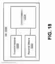 Fig. 19 - Signaling, procedures, user equipment and base stations for uplink ultra reliable low latency communications