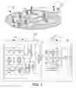 Fig. 02 - Efficient wide bandwidth operation and efficient UE-specific RF bandwidth adaptation