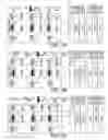 Fig. 03 - Efficient wide bandwidth operation and efficient UE-specific RF bandwidth adaptation