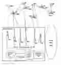 Fig. 01 - SYSTEM FOR TRANSMITTING AIRCRAFT DATA TO GROUND STATION(S) VIA ONE OR MORE COMMUNICATION CHANNELS
