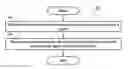 Fig. 01 - Method and apparatus for performing uplink transmissions for multiple transmission/reception points (TRP) in a wireless communication system
