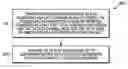 Fig. 01 - Method and apparatus for scheduling information for a downlink data channel