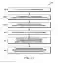 Fig. 11 - Method and apparatus for scheduling information for a downlink data channel