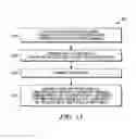Fig. 12 - Method and apparatus for scheduling information for a downlink data channel