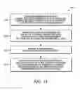 Fig. 13 - Method and apparatus for scheduling information for a downlink data channel
