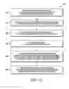 Fig. 14 - Method and apparatus for scheduling information for a downlink data channel