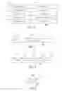 Fig. 04 - Method, apparatus, and computer readable medium for multi-user scheduling in wireless local-area networks