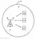 Fig. 01 - Method and apparatus for managing grant-free data transmission in radio communication network