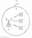 Fig. 02 - Method and apparatus for managing grant-free data transmission in radio communication network