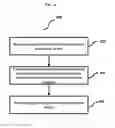 Fig. 04 - Method and apparatus for managing grant-free data transmission in radio communication network