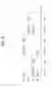 Fig. 07 - Communication method in unlicensed band and device using same