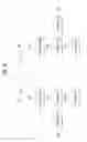 Fig. 32 - Method and device for transmitting data burst in wireless access system supporting unlicensed band and carrier aggregation