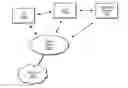 Fig. 01 - Synchronization and master information block for off grid radio service