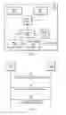 Fig. 04 - Synchronization and master information block for off grid radio service