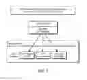 Fig. 06 - Synchronization and master information block for off grid radio service