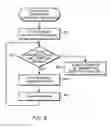 Fig. 07 - Synchronization and master information block for off grid radio service