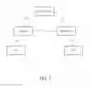 Fig. 02 - Method for peer to peer communication and related communication device