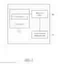 Fig. 03 - Method for peer to peer communication and related communication device