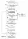 Fig. 09 - First communication device, second communication, and methods therein, for resolving a state mismatch