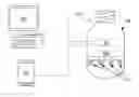 Fig. 01 - Lighting connectivity module