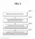 Fig. 03 - Method of dynamic thermal management