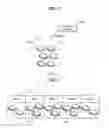 Fig. 04 - Method of dynamic thermal management