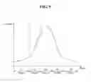 Fig. 06 - Method of dynamic thermal management